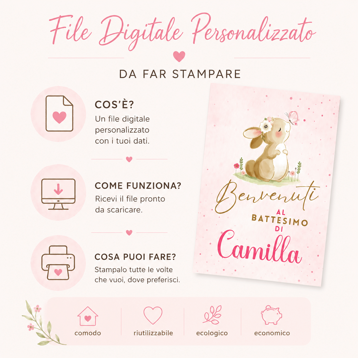 Cartello Benvenuto Battesimo Bambina Personalizzato – File Digitale A2 (ANM-02-TB) - immagine 2